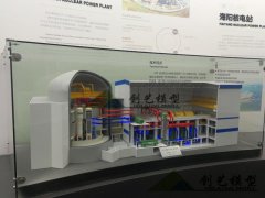 三门峡核电站模型